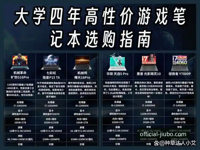 揭秘九博娱乐最新版本对比背后的真相：版本迭代如何影响你的游戏体验？